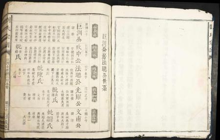 江西刘氏族谱-刘氏宗谱.pdf电子版插图3