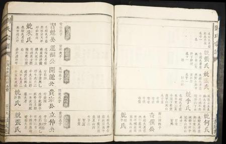 江西刘氏族谱-刘氏宗谱.pdf电子版插图5