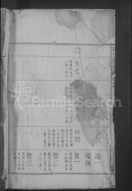 江西刘氏族谱-刘氏宗谱 [不分卷].pdf电子版插图1