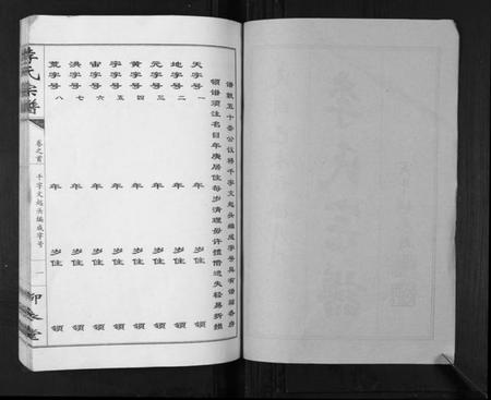 湖北李氏族谱-李氏宗谱[10卷].pdf电子版插图1