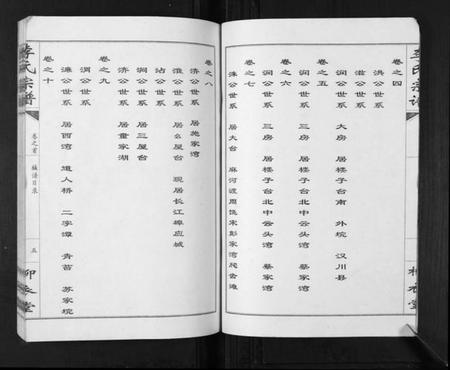 湖北李氏族谱-李氏宗谱[10卷].pdf电子版插图5