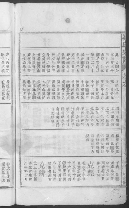 江西刘氏族谱-刘氏宗谱[总卷数不详].pdf电子版插图4