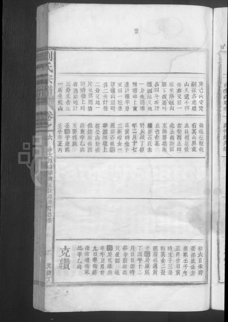 江西刘氏族谱-刘氏宗谱[总卷数不详].pdf电子版插图5