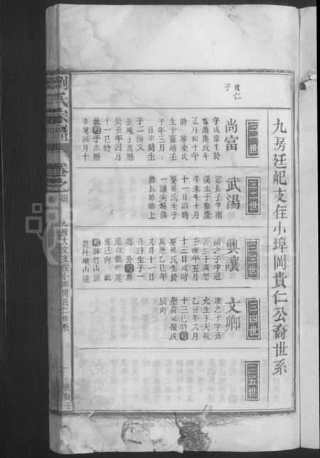 江西刘氏族谱-刘氏宗谱[总卷数不详].pdf电子版插图3