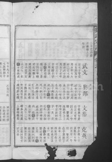 江西刘氏族谱-刘氏宗谱[总卷数不详].pdf电子版插图4