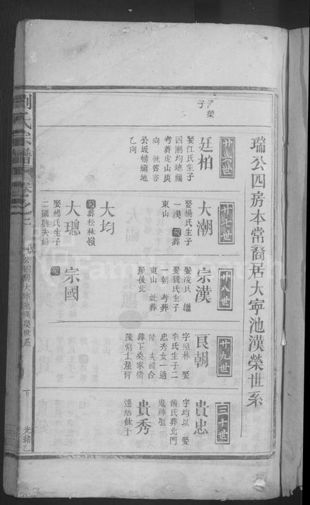 江西刘氏族谱-刘氏宗谱[总卷数不详].pdf电子版插图3