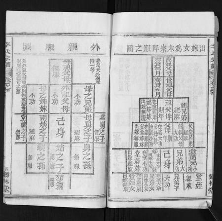 湖北李氏族谱-李氏宗谱[37卷首7卷].pdf电子版插图4