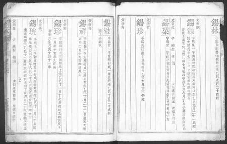 江西刘氏族谱-刘氏家谱 [不分卷].pdf电子版插图4