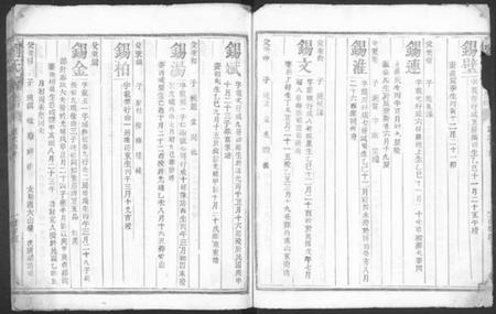 江西刘氏族谱-刘氏家谱 [不分卷].pdf电子版插图5