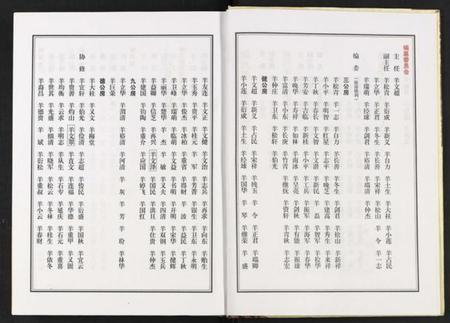 湖南羊氏族谱-湘川羊氏通谱 [5卷].pdf电子版插图3