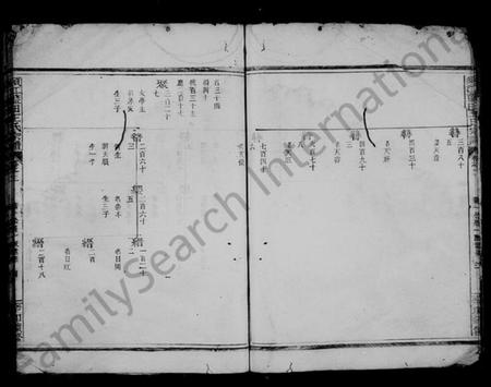 浙江王氏族谱-须江蓝田王氏宗谱 [残卷].pdf电子版插图5