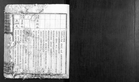 江西刘氏族谱-刘氏联修族谱.pdf电子版插图1 江西刘氏族谱-刘氏联修族谱.pdf电子版插图1