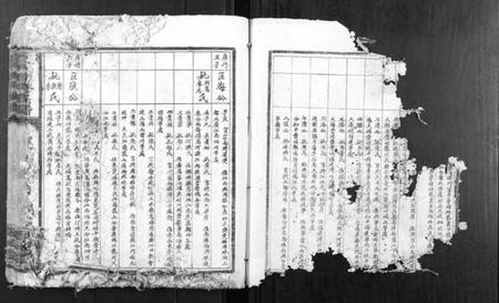 江西刘氏族谱-刘氏联修族谱.pdf电子版插图2 江西刘氏族谱-刘氏联修族谱.pdf电子版插图2