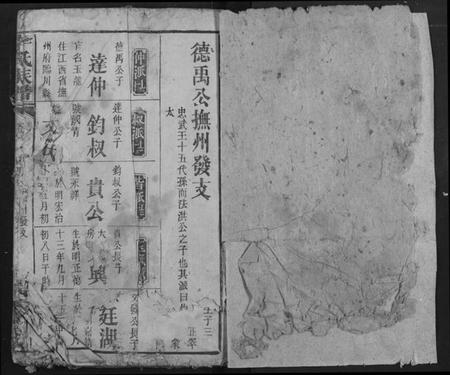 湖北李氏族谱-李氏族谱.pdf电子版插图2 湖北李氏族谱-李氏族谱.pdf电子版插图2