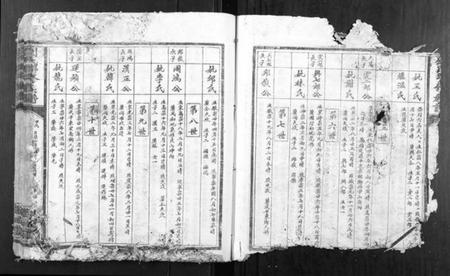 江西刘氏族谱-刘氏联修族谱.pdf电子版插图5 江西刘氏族谱-刘氏联修族谱.pdf电子版插图5