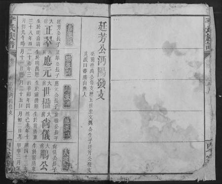 湖北李氏族谱-李氏族谱.pdf电子版插图5 湖北李氏族谱-李氏族谱.pdf电子版插图5