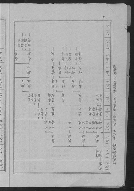 江西刘氏族谱-刘氏联修族谱[总卷数不详].pdf电子版插图2