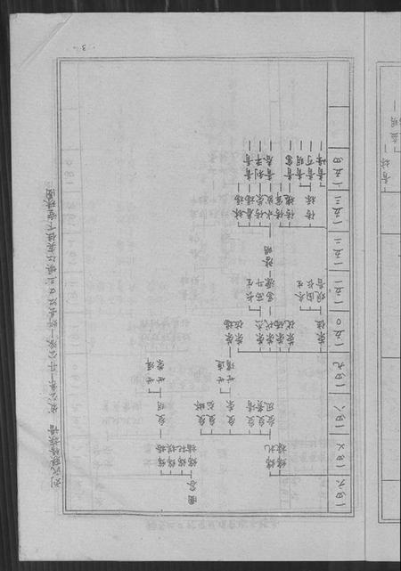 江西刘氏族谱-刘氏联修族谱[总卷数不详].pdf电子版插图3