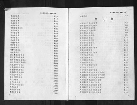 江西刘氏族谱-城头彭城刘氏八修族谱.pdf电子版插图4