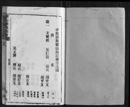 湖北李氏族谱-黎山李氏宗谱.pdf电子版插图1 湖北李氏族谱-黎山李氏宗谱.pdf电子版插图1