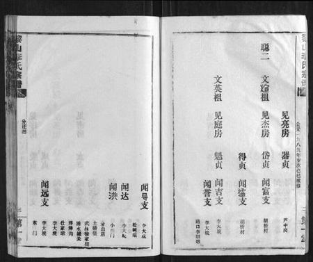 湖北李氏族谱-黎山李氏宗谱.pdf电子版插图3 湖北李氏族谱-黎山李氏宗谱.pdf电子版插图3