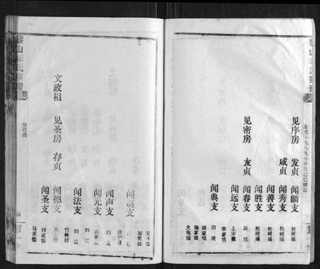 湖北李氏族谱-黎山李氏宗谱.pdf电子版插图4 湖北李氏族谱-黎山李氏宗谱.pdf电子版插图4