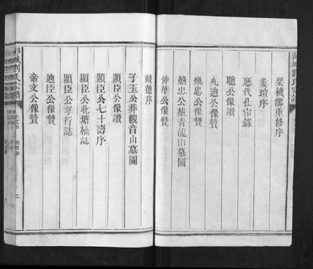 江西刘氏族谱-彭城刘氏宗谱.pdf电子版插图2