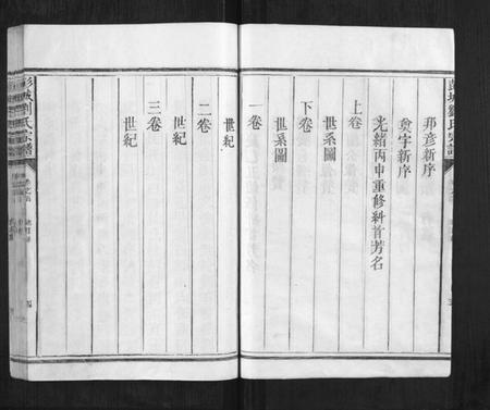 江西刘氏族谱-彭城刘氏宗谱.pdf电子版插图4