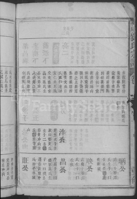 江西刘氏族谱-刘氏宗谱.pdf电子版插图4