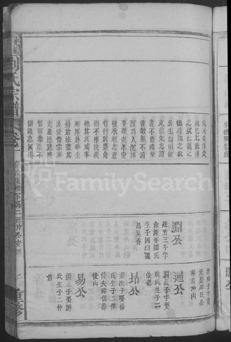 江西刘氏族谱-刘氏宗谱.pdf电子版插图5