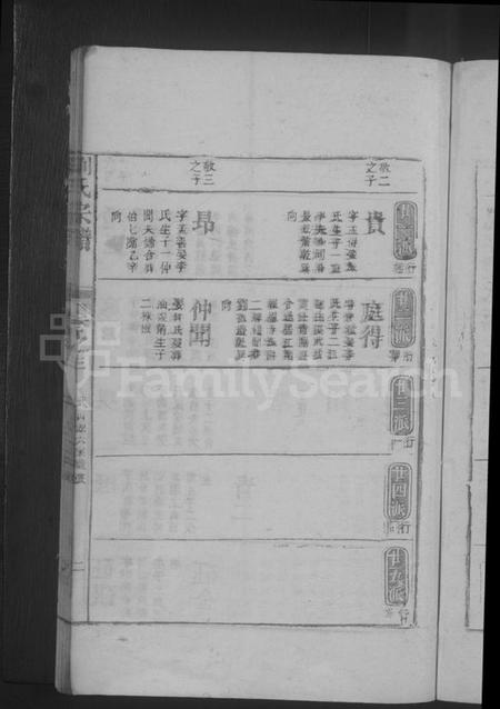 江西刘氏族谱-刘氏宗谱.pdf电子版插图5