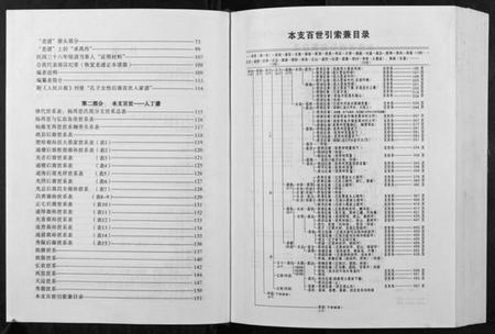 湖南杨氏族谱-杨氏族谱.pdf电子版插图2 湖南杨氏族谱-杨氏族谱.pdf电子版插图2