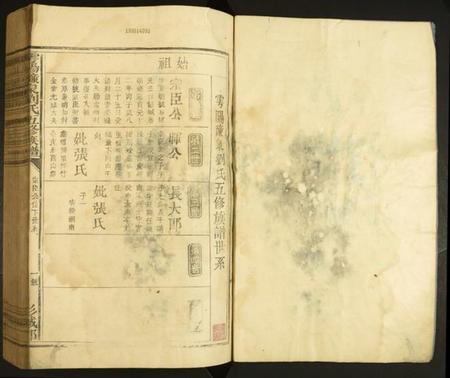 江西刘氏族谱-雩邑濂泉刘氏五修族谱.pdf电子版插图1