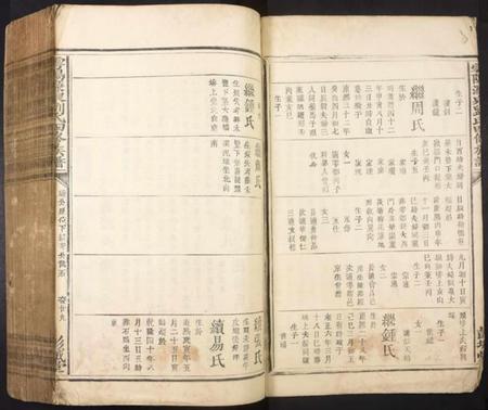 江西刘氏族谱-雪阳廉泉刘氏四修族谱.pdf电子版插图3 江西刘氏族谱-雪阳廉泉刘氏四修族谱.pdf电子版插图3