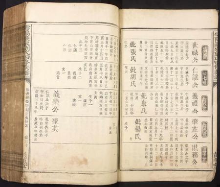 江西刘氏族谱-雪阳廉泉刘氏四修族谱.pdf电子版插图4 江西刘氏族谱-雪阳廉泉刘氏四修族谱.pdf电子版插图4