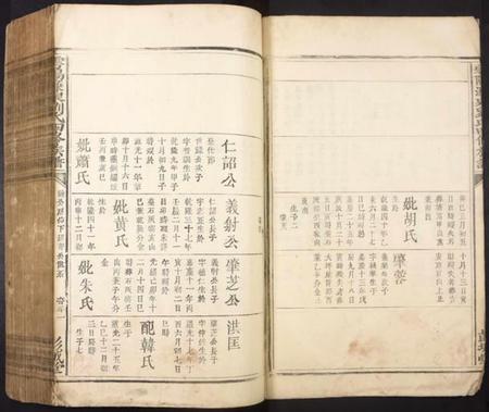 江西刘氏族谱-雪阳廉泉刘氏四修族谱.pdf电子版插图5 江西刘氏族谱-雪阳廉泉刘氏四修族谱.pdf电子版插图5