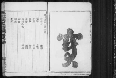 浙江王氏族谱-鳯林松溪王氏宗谱.pdf电子版插图3 浙江王氏族谱-鳯林松溪王氏宗谱.pdf电子版插图3