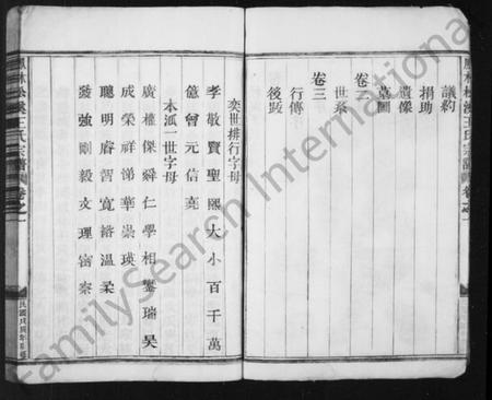 浙江王氏族谱-凤林松溪王氏宗谱 [5卷].pdf电子版插图5