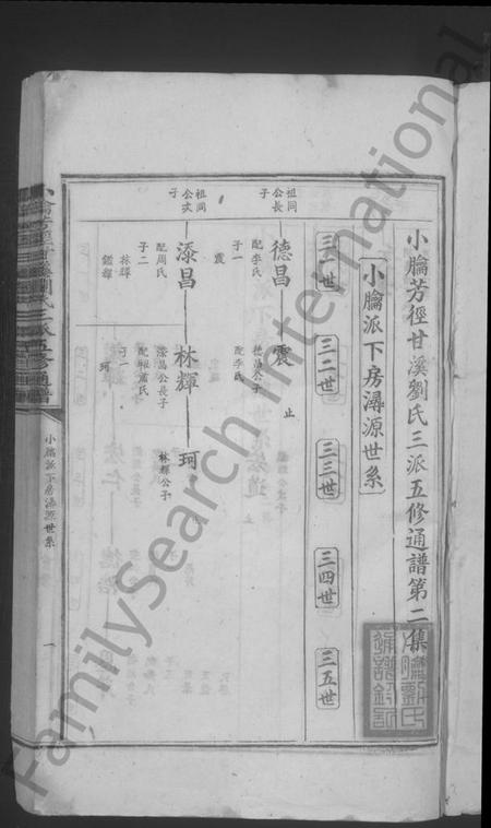 江西刘氏族谱-小腀芳径甘溪刘氏三派五修通谱.pdf电子版插图3