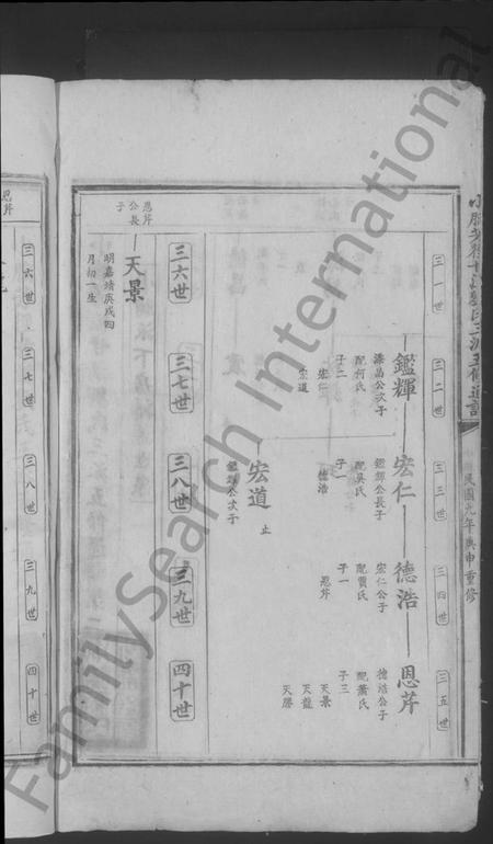 江西刘氏族谱-小腀芳径甘溪刘氏三派五修通谱.pdf电子版插图4