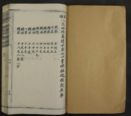 江西刘氏族谱-石塘八派刘氏通谱 [7卷].pdf电子版插图1