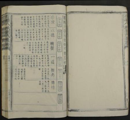 江西刘氏族谱-石塘八派刘氏通谱 [7卷].pdf电子版插图4