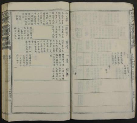 江西刘氏族谱-石塘八派刘氏通谱 [7卷].pdf电子版插图5