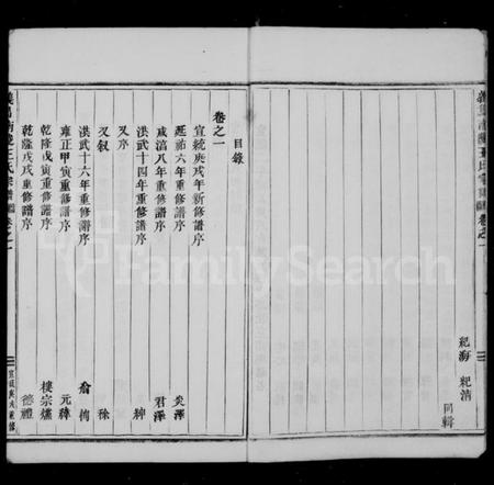 浙江王氏族谱-凤林王氏宗谱 [10卷].pdf电子版插图4