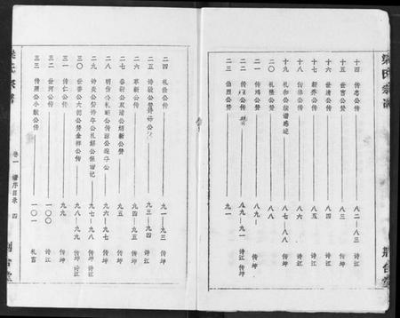 湖北梁氏族谱-梁氏宗谱.pdf电子版插图5 湖北梁氏族谱-梁氏宗谱.pdf电子版插图5