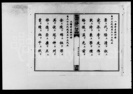 湖南杨氏族谱-衡湘南冲杨氏六修支谱 [15卷,含卷首].pdf电子版插图3