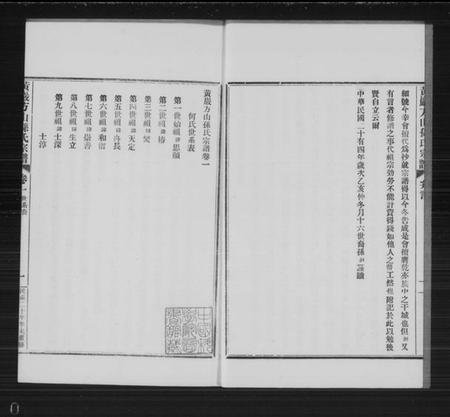 浙江孙氏族谱-黄岩方山孙氏宗谱 [10卷].pdf电子版插图2