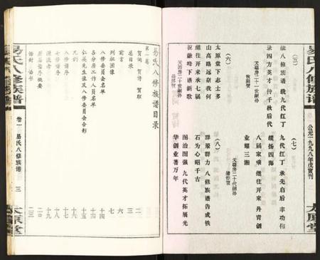 湖南易氏族谱-易氏八修族谱.pdf电子版插图3 湖南易氏族谱-易氏八修族谱.pdf电子版插图3