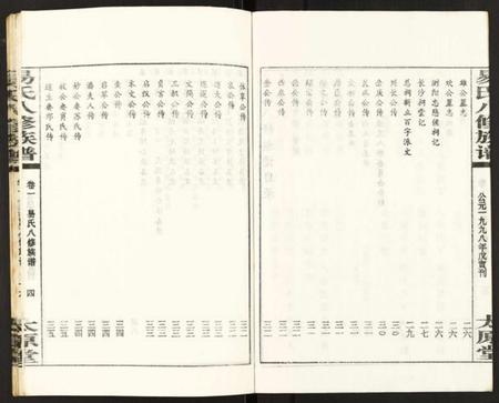 湖南易氏族谱-易氏八修族谱.pdf电子版插图4 湖南易氏族谱-易氏八修族谱.pdf电子版插图4