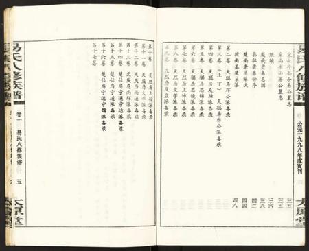 湖南易氏族谱-易氏八修族谱.pdf电子版插图5 湖南易氏族谱-易氏八修族谱.pdf电子版插图5